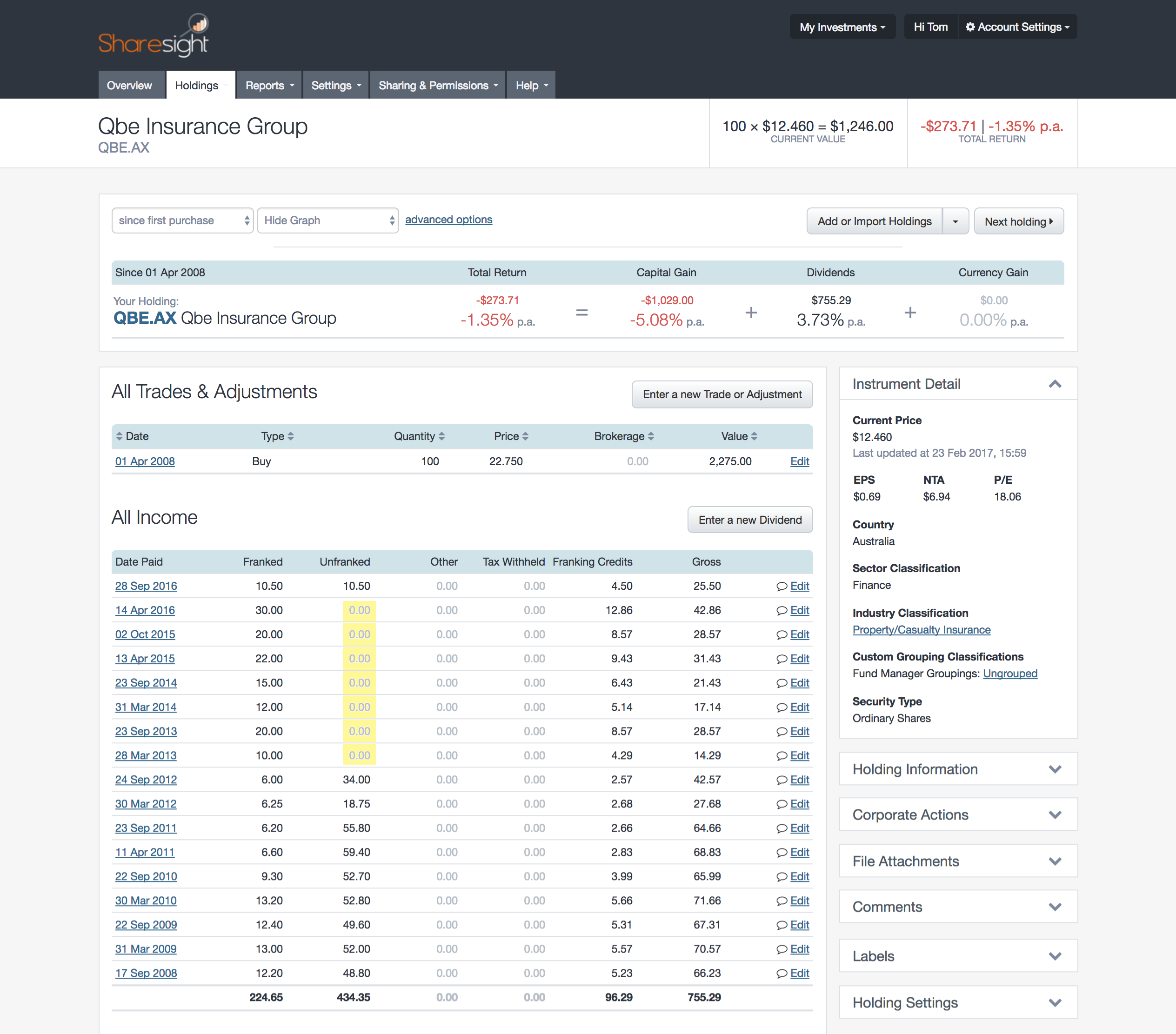 Dividend Franking - 3