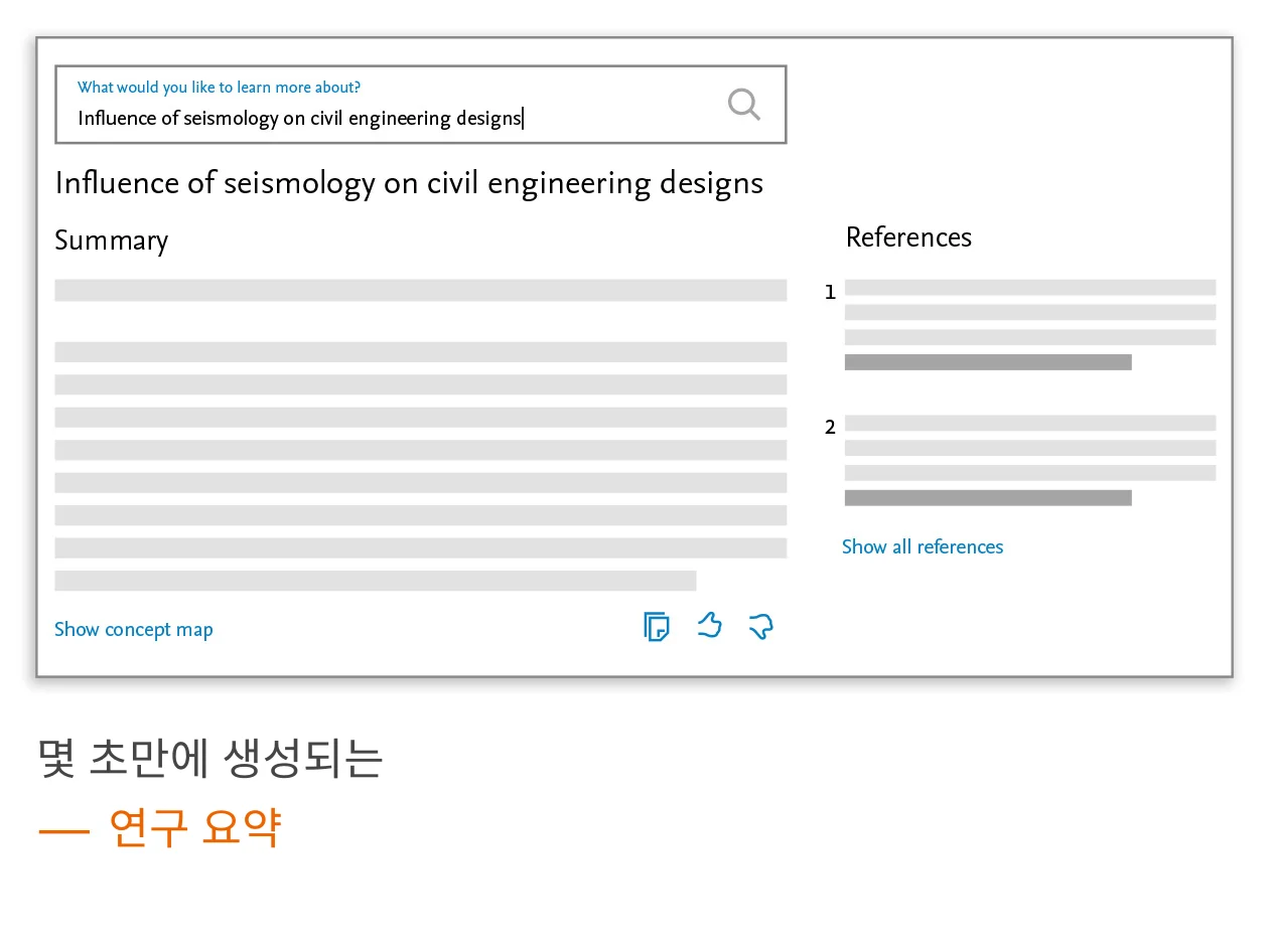 Screenshot of Scopus AI 'Topic summaries' feature