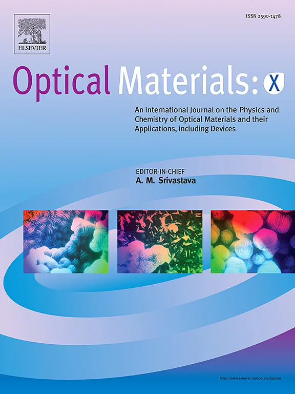 Optical Materials: X