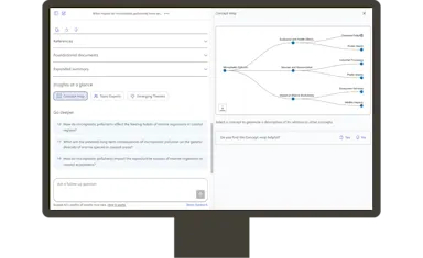 Screenshot of Concept maps in Scopus AI