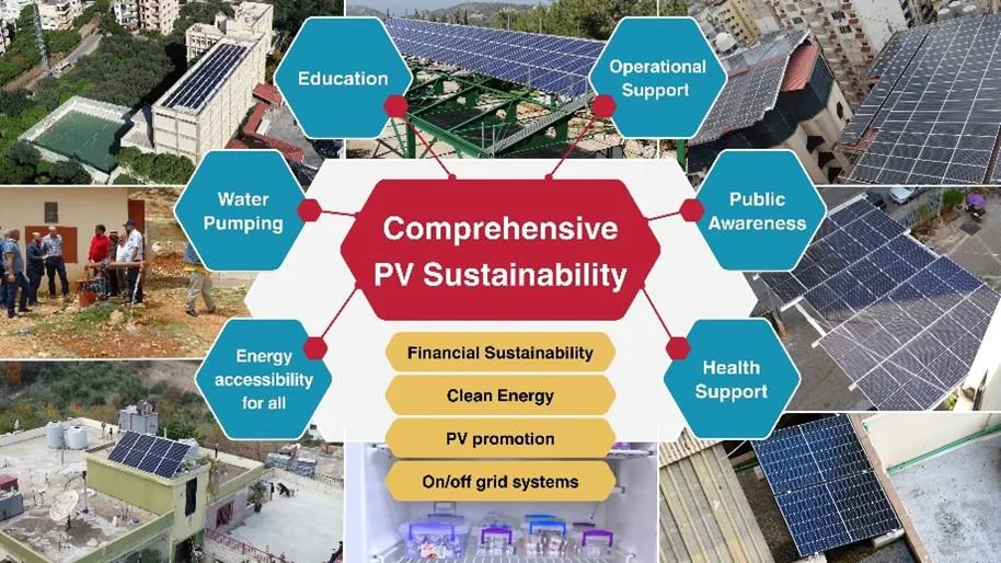 Comprehensive PV Implementation – Lebanon
