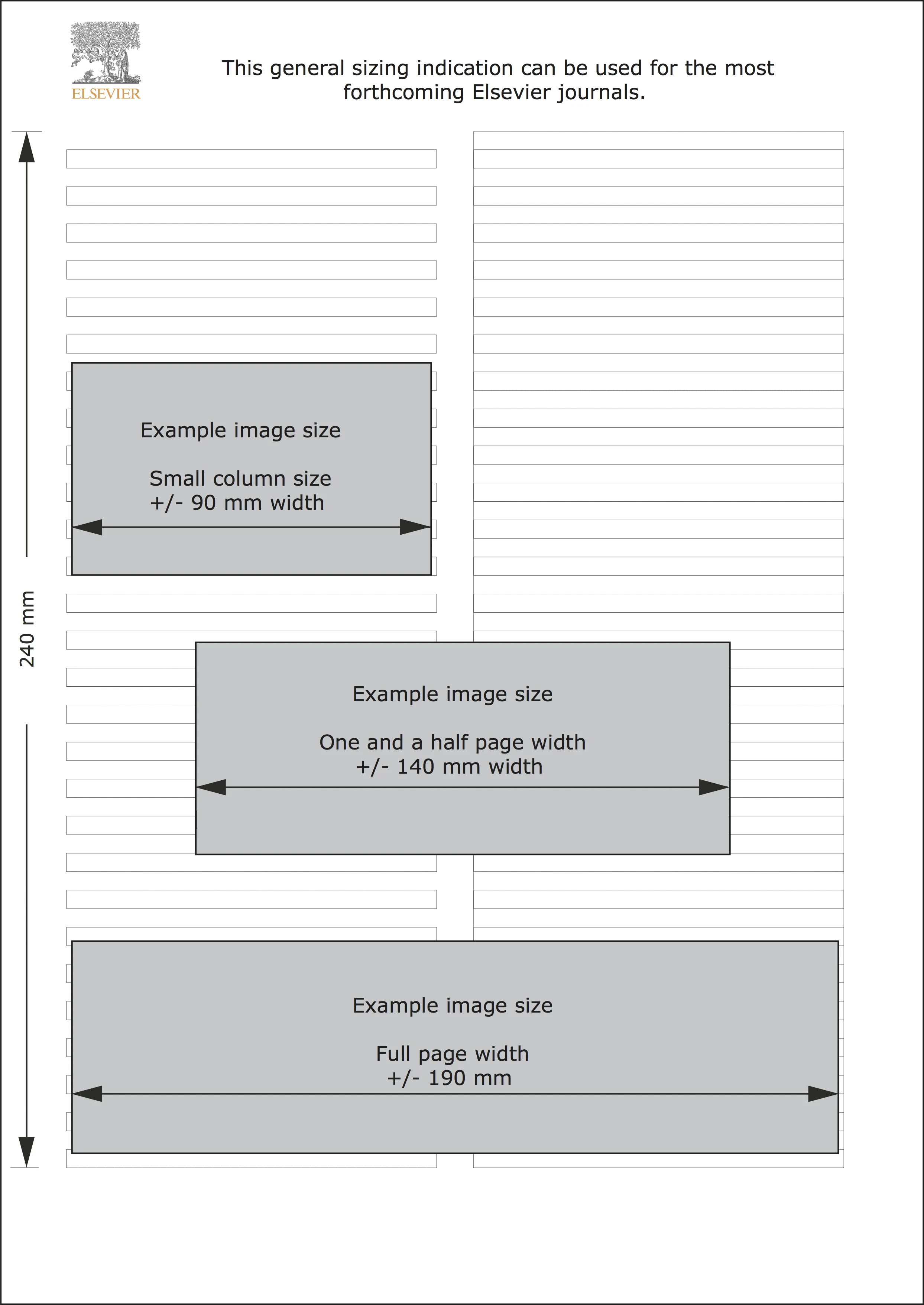 Visualization of artwork sizing for Elsevier journals