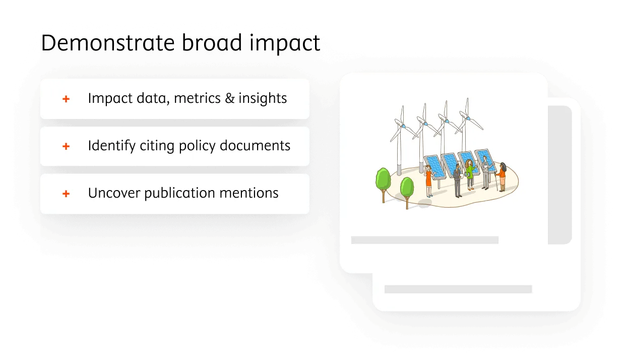 SciVal Impact module