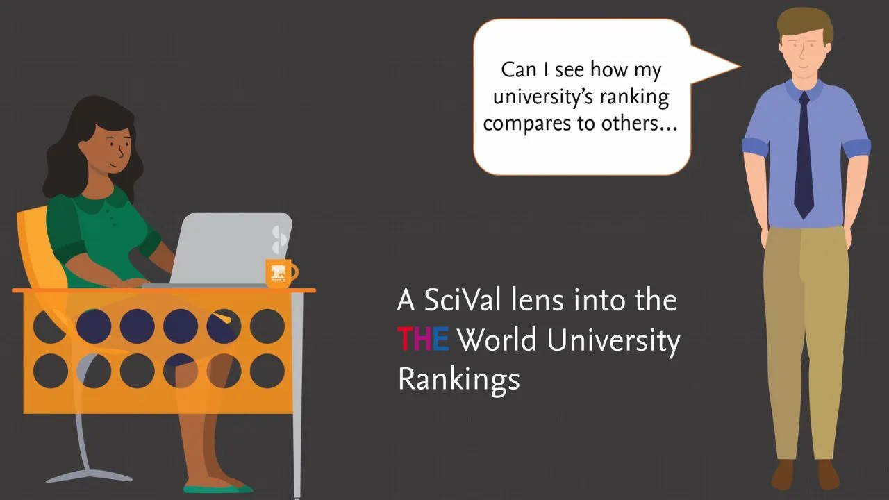 A SciVal lens into the THE World University Rankings