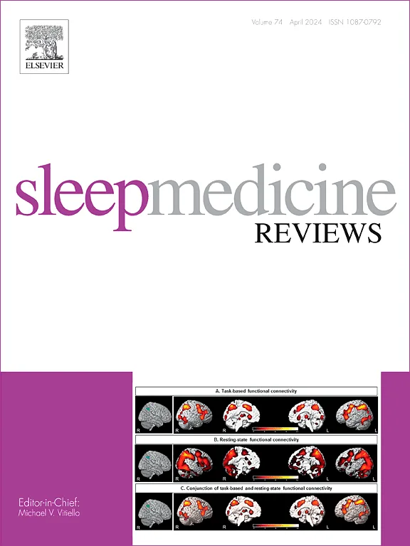 Sample cover of Sleep Medicine Reviews