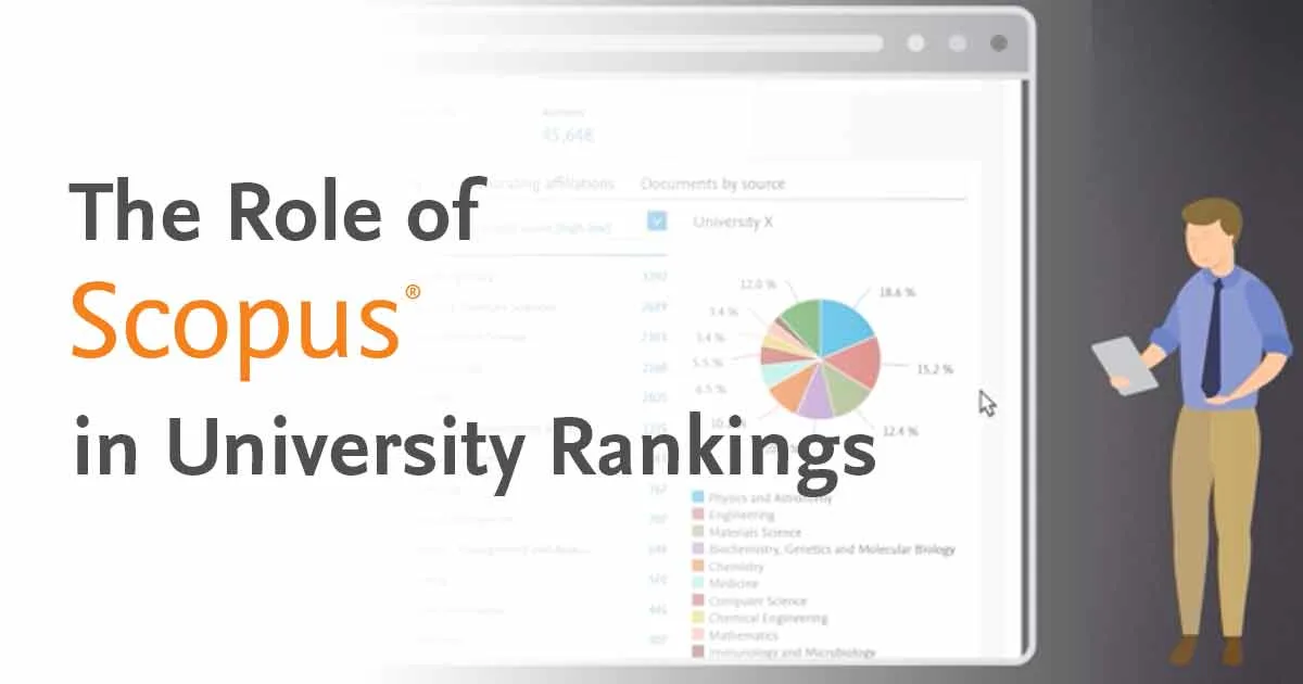 The role of Scopus in University rankings video