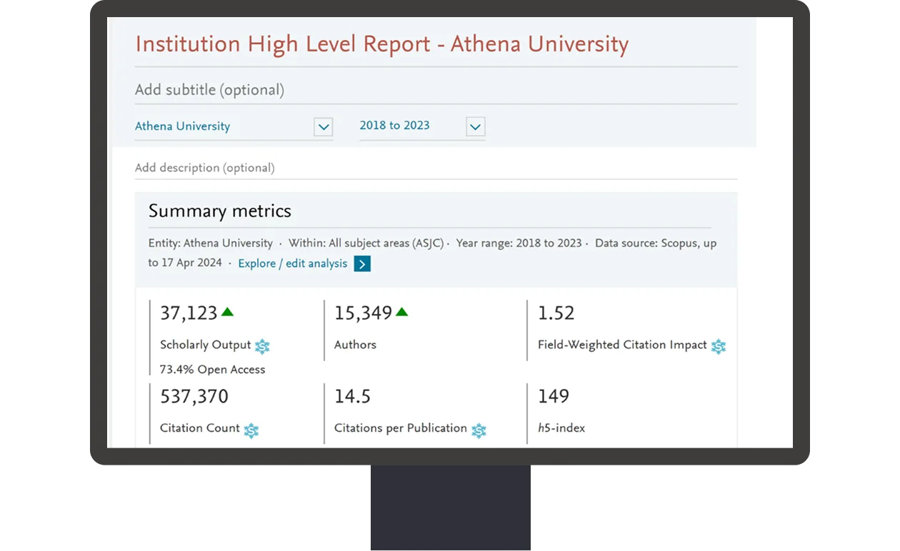 Scival screenshot showing example institutional metrics