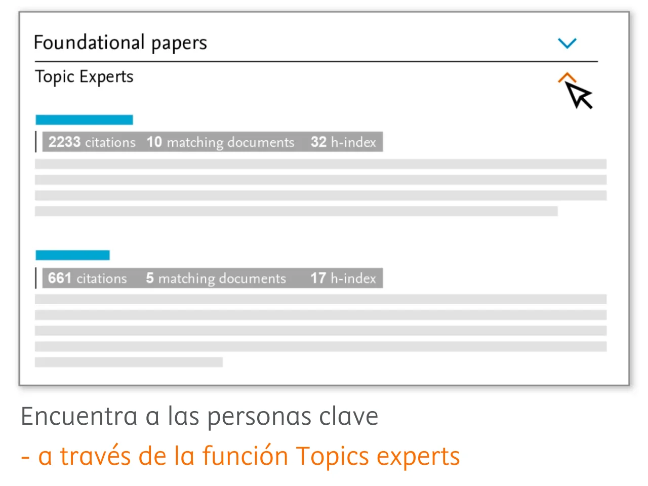 Screenshot of Scopus AI 'Topic experts' feature