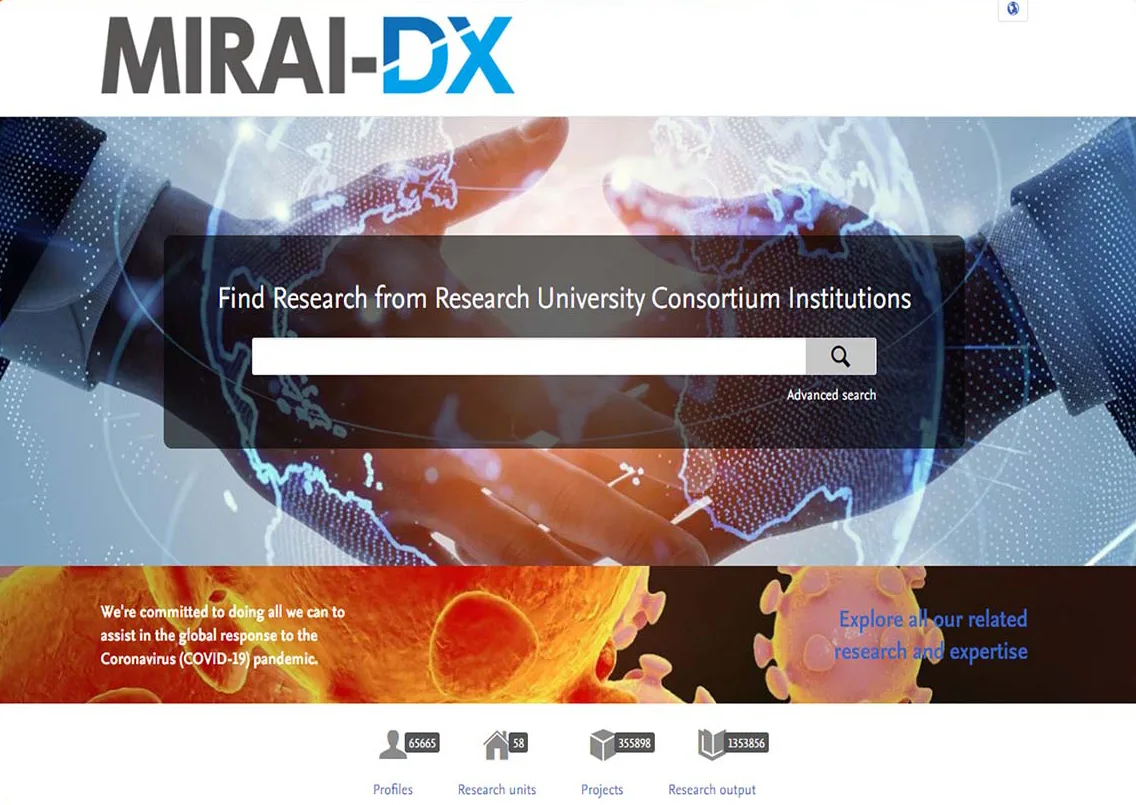 Figure 3 - The Mirai-DX platform
