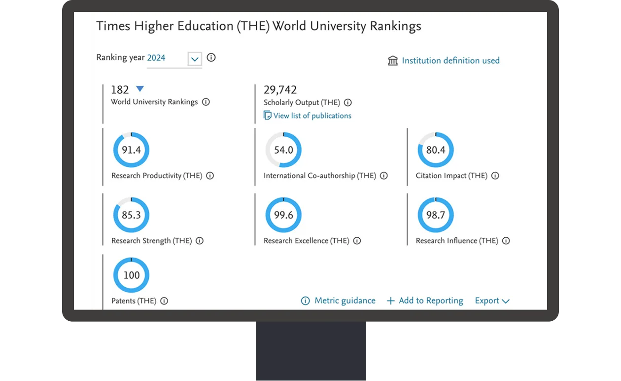 Screenshot of SciVal bibliometric data