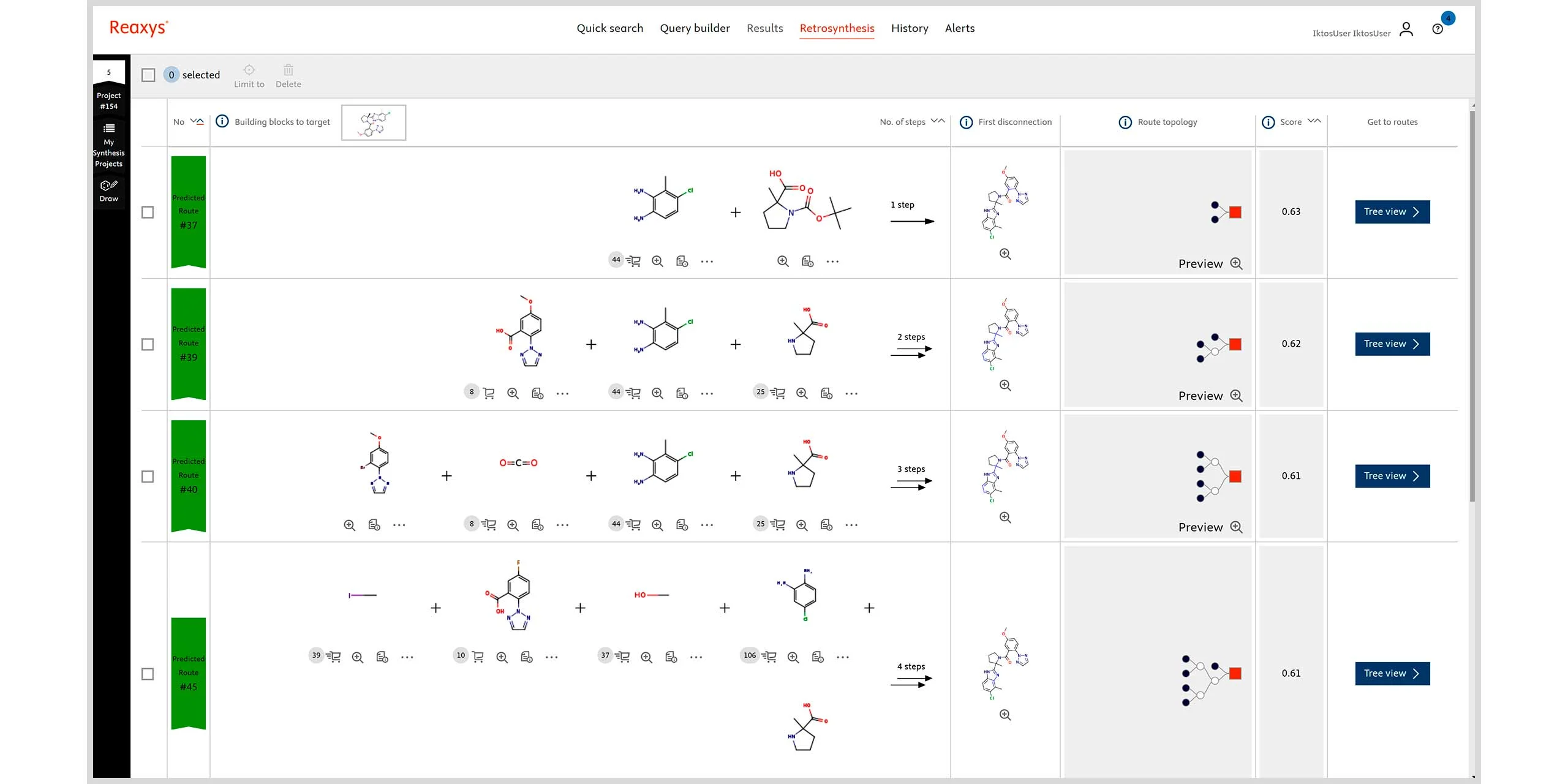 Screenshot of the Retrosynthesis section in Reaxys showing various routes for a molecule