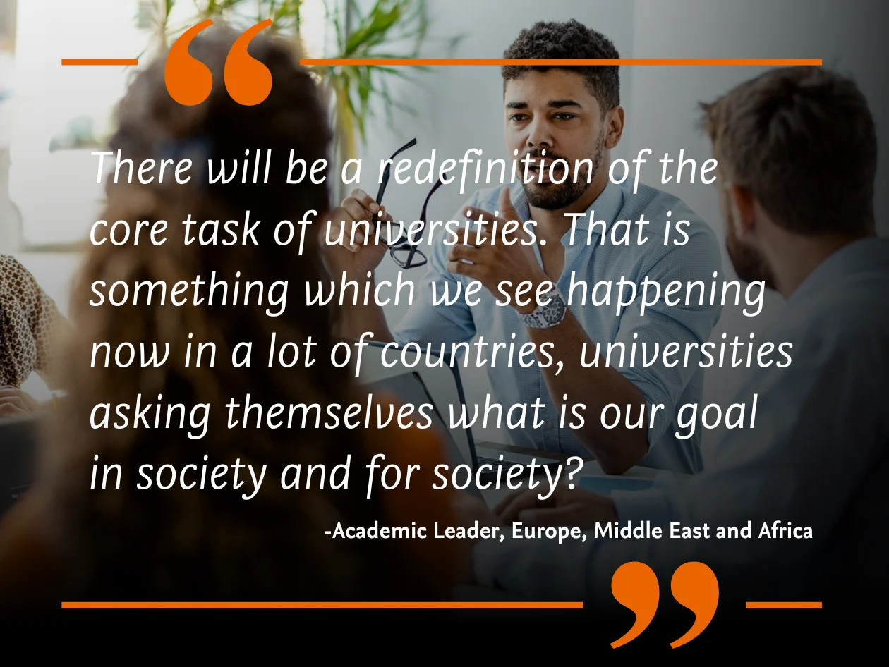 Quote from an Academic Leader: "There will be a redefinition of the core task of universities. That is something which we see happening now in a lot of countries, universities asking thenmselves what is our goal in society and for society?"