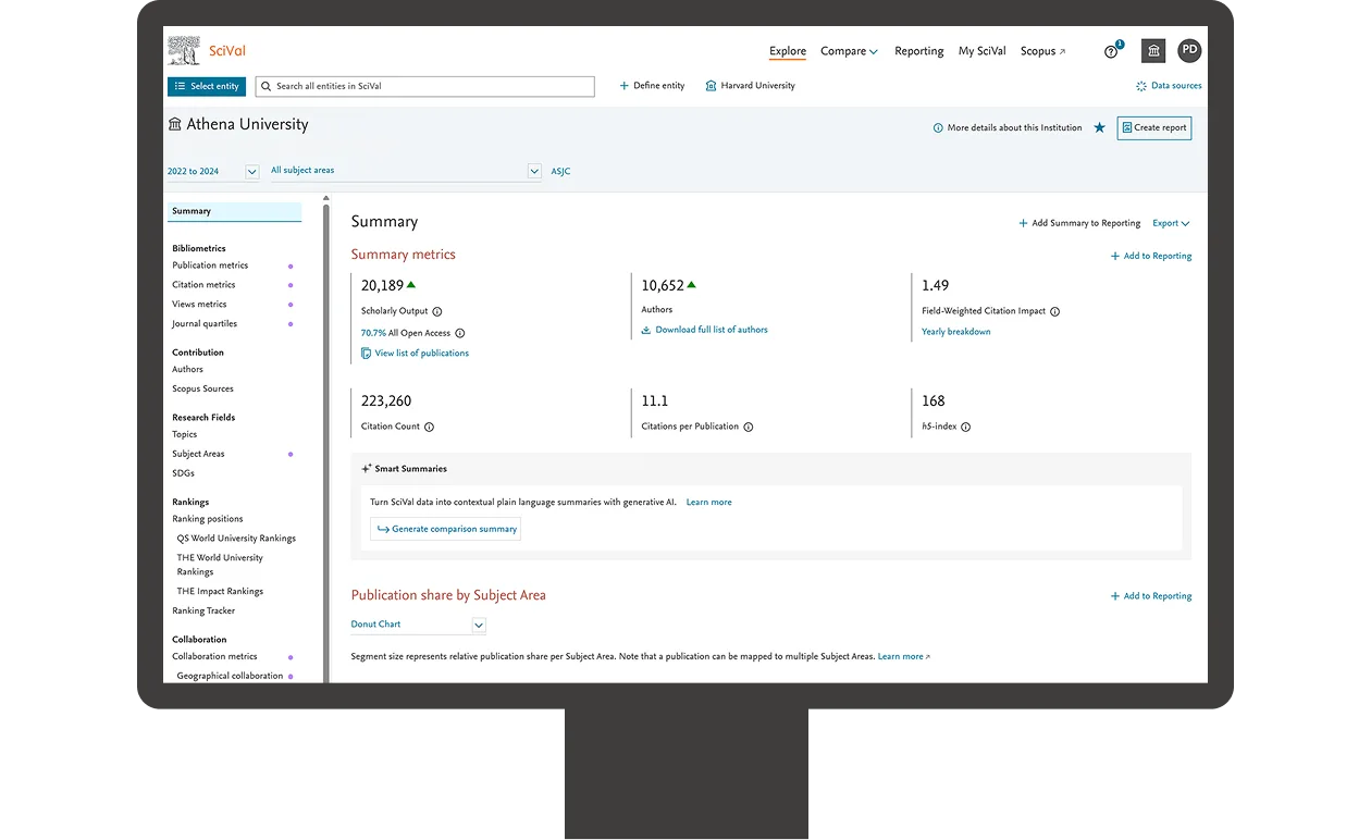 Screenshot of SciVal overview module