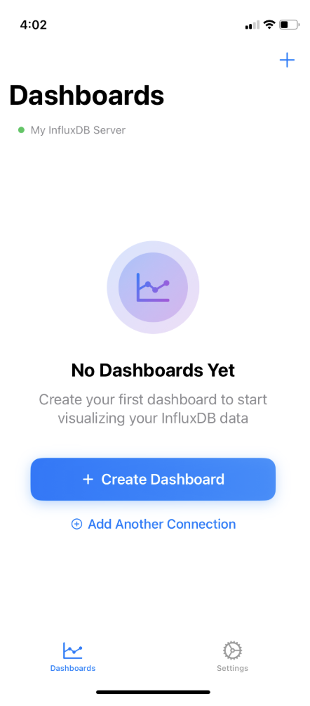 Dashboard SS