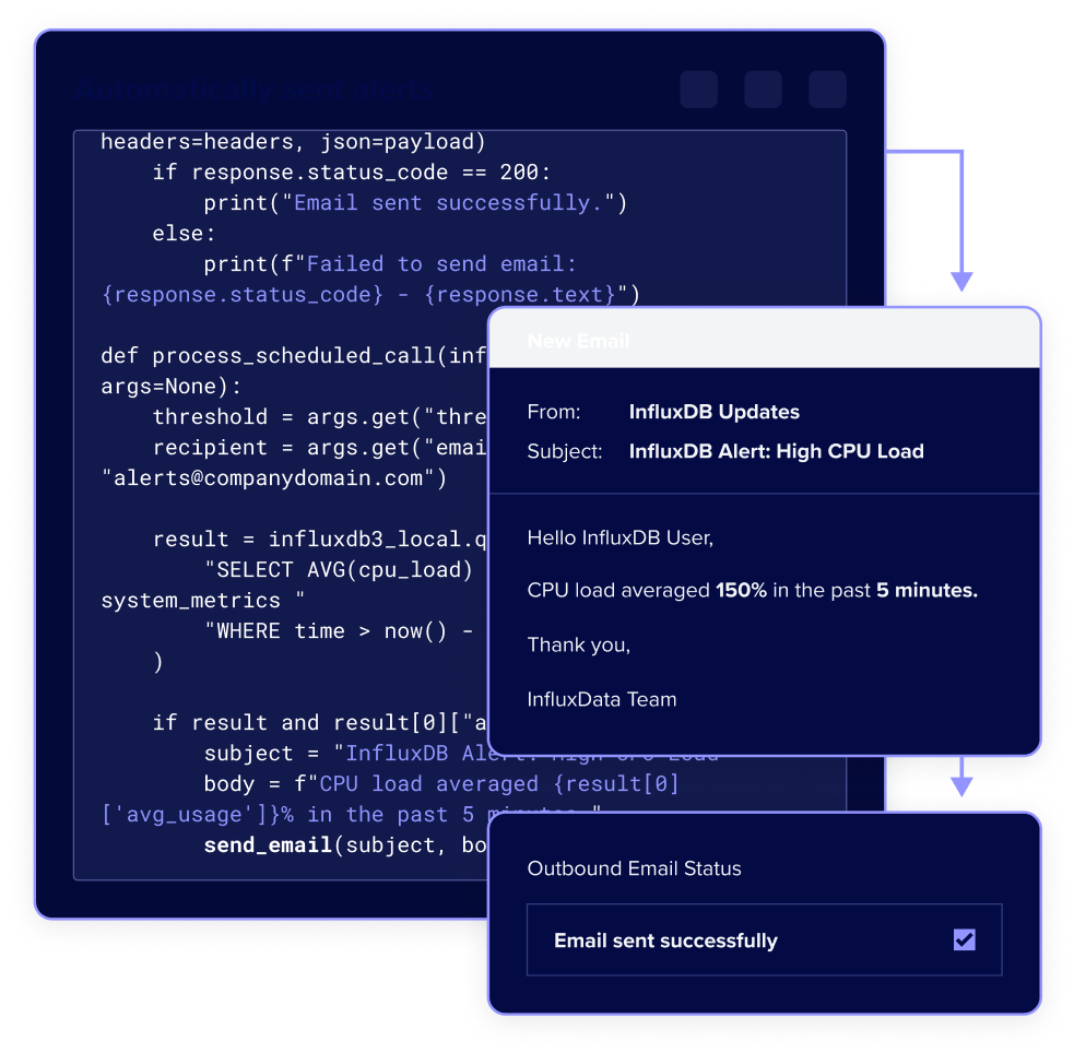 processing engine processing engine