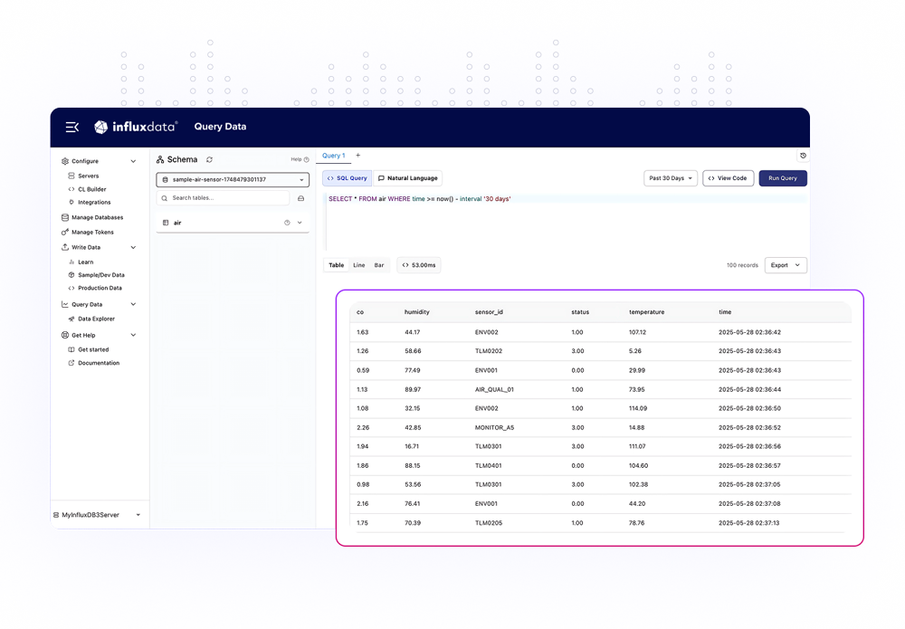 UI-dashboard UI-dashboard