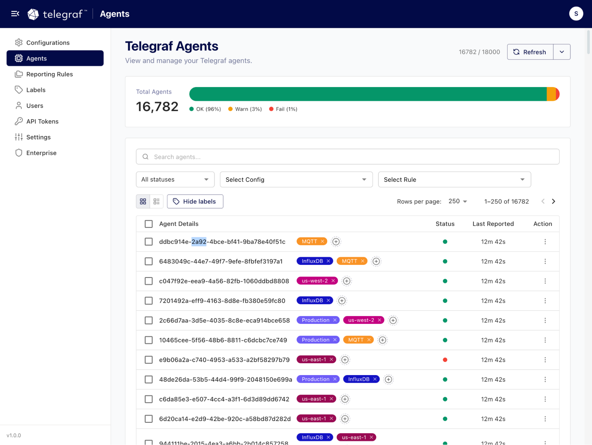 InfluxData Telegraf Agents dashboard