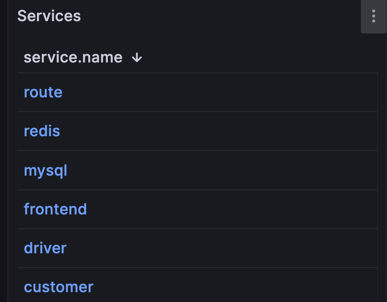 services-queries