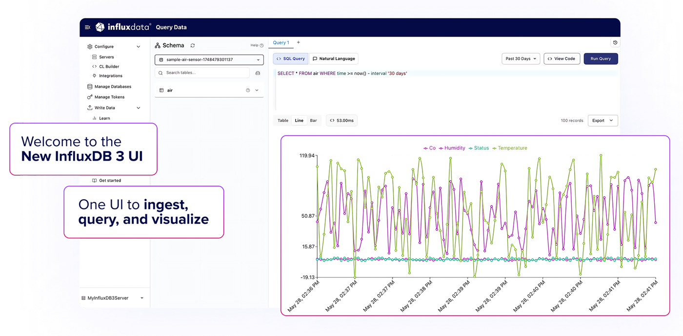 UI-dashboard UI-dashboard
