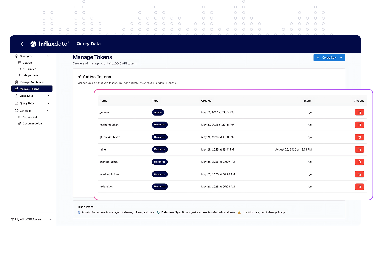 UI-dashboard UI-dashboard