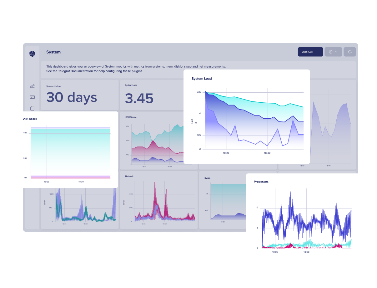 serverless serverless