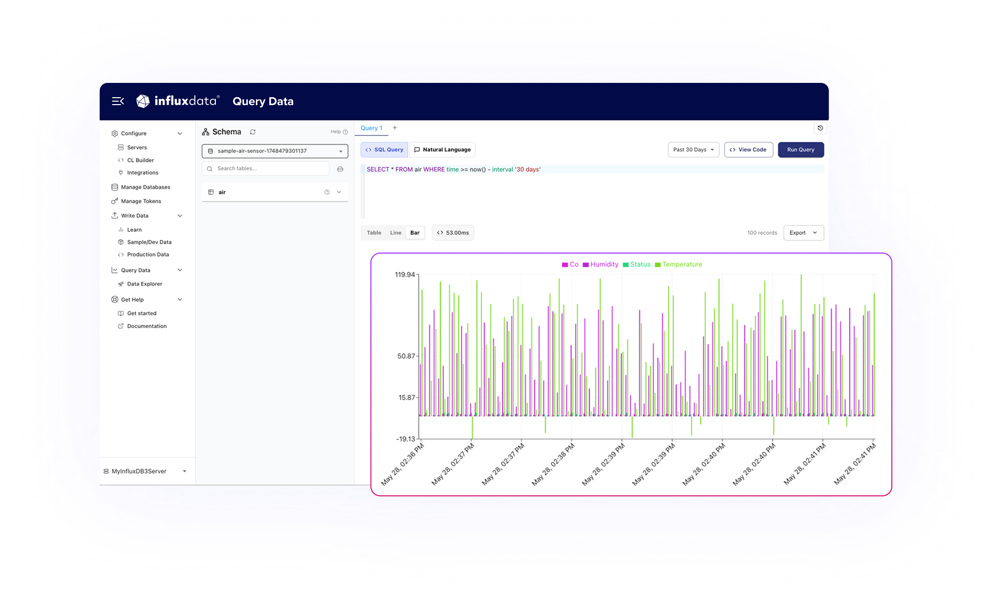 UI-dashboard UI-dashboard