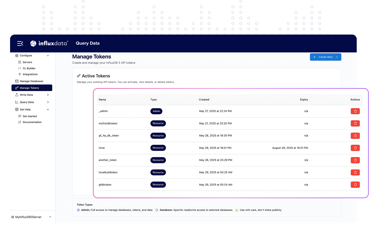 UI-dashboard UI-dashboard