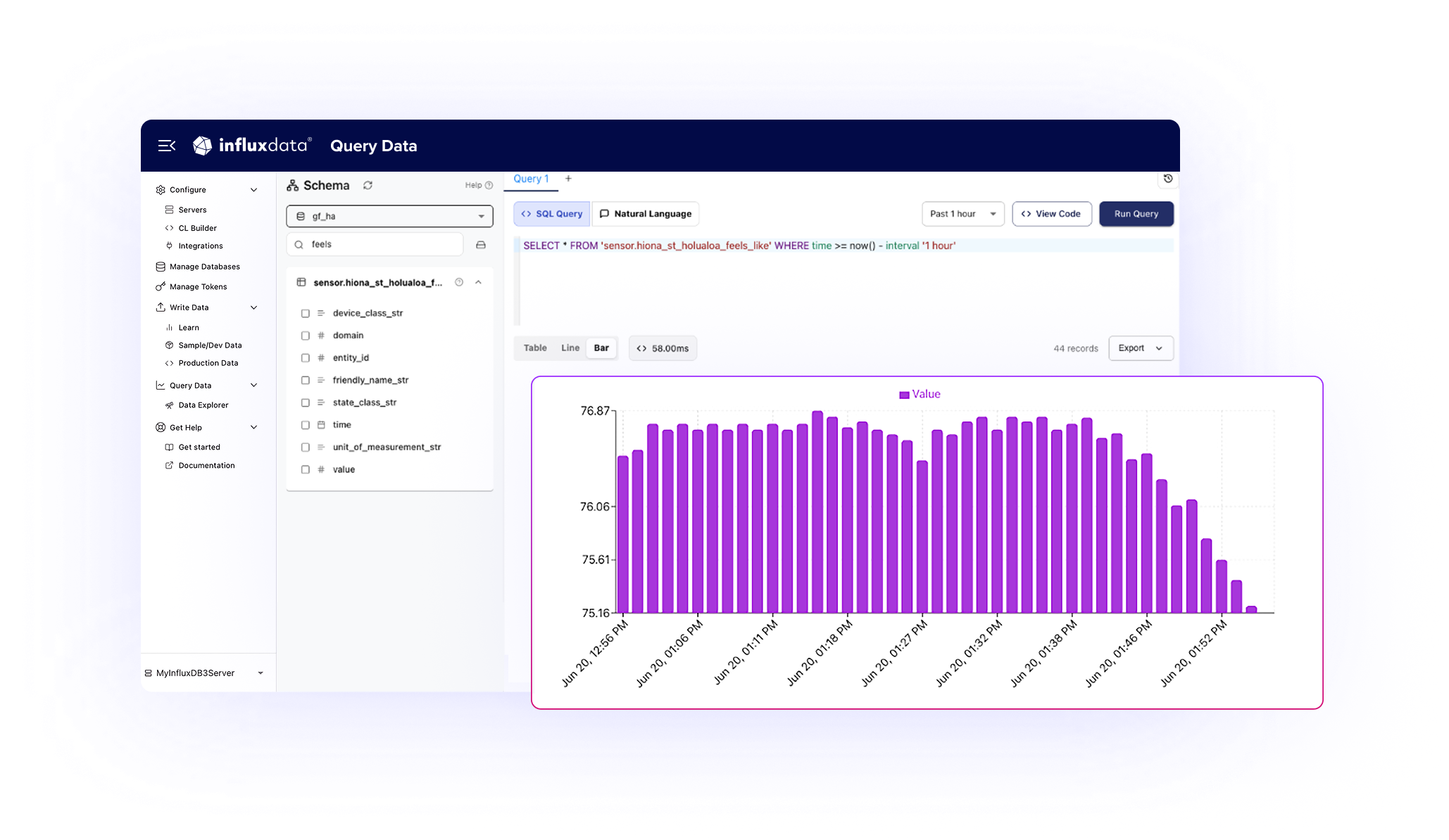 UI-dashboard UI-dashboard