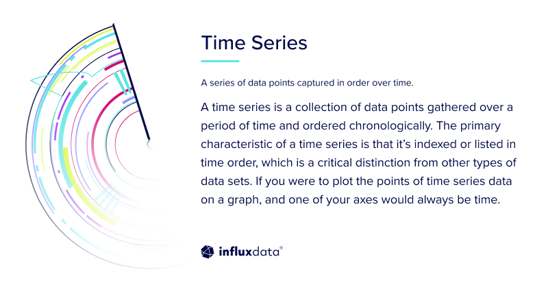 time-series-data