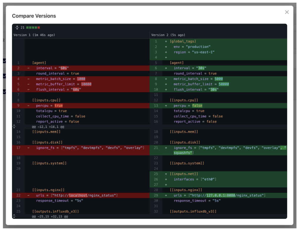 Telegraf Controller 1.1 graphic 2