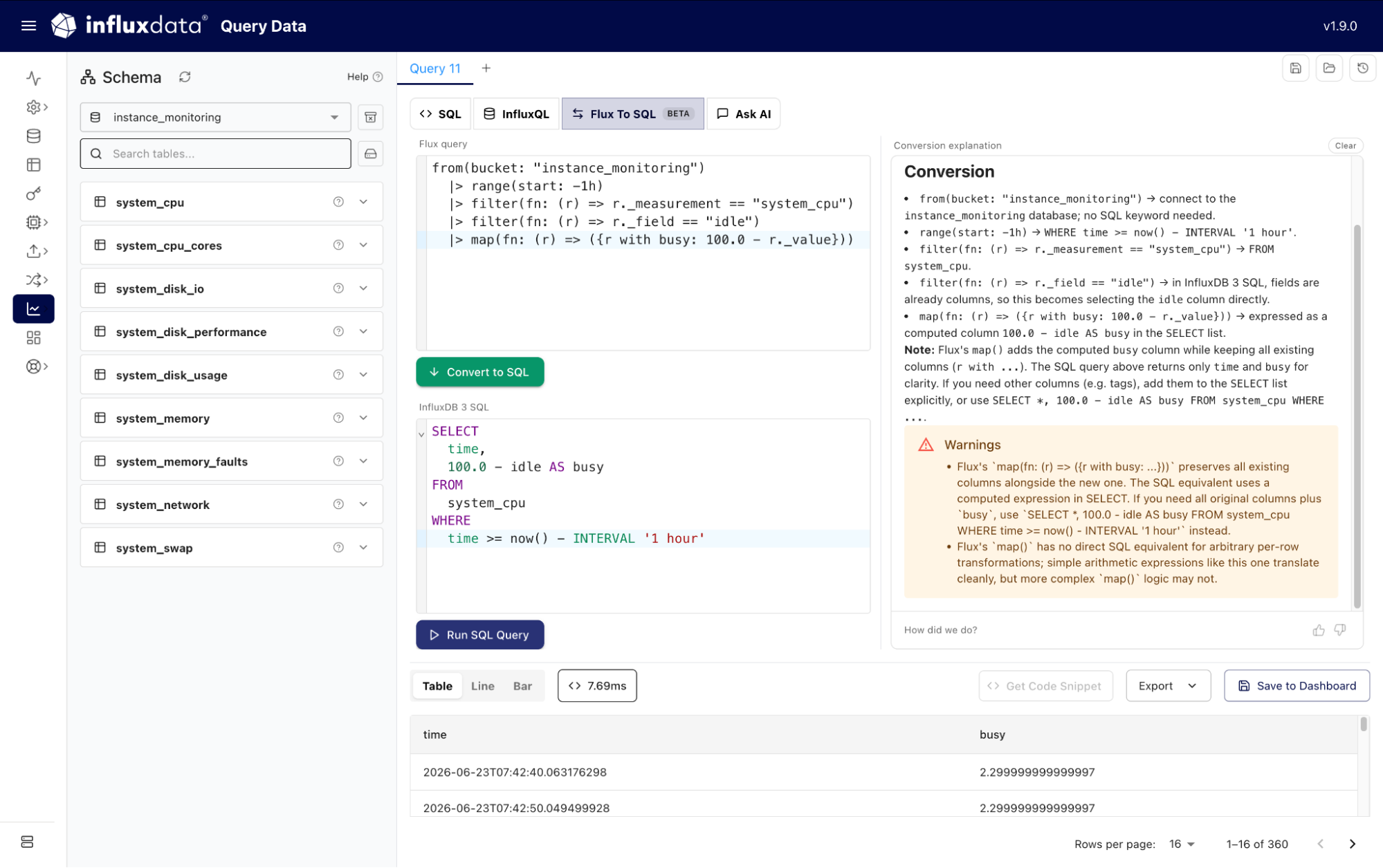 InfluxData Query Data dashboard