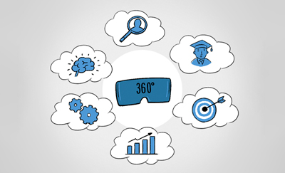 360 Industries & Use Cases