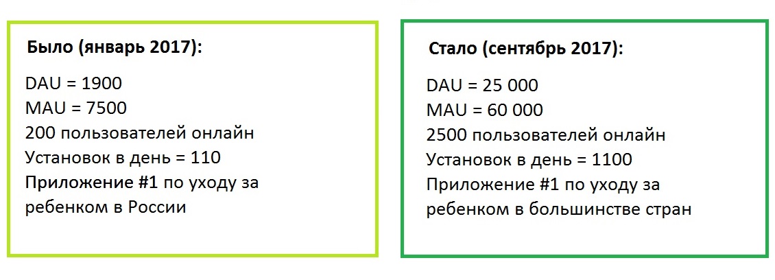 wachanga-ru-1