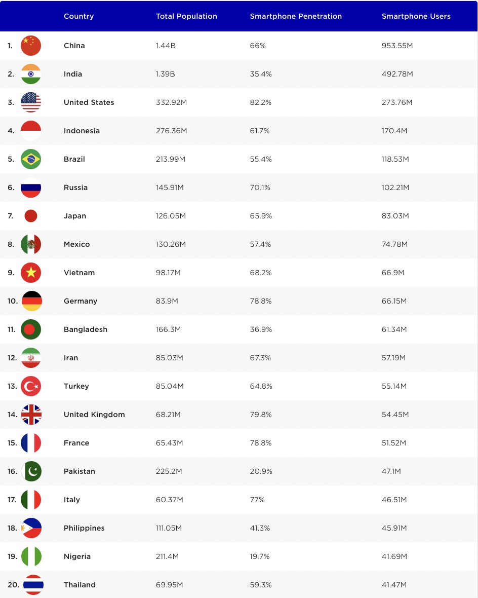 how-to-localize-mobile-games-from-europe-in-asia-1