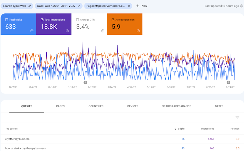 content-marketing-for-seo-06