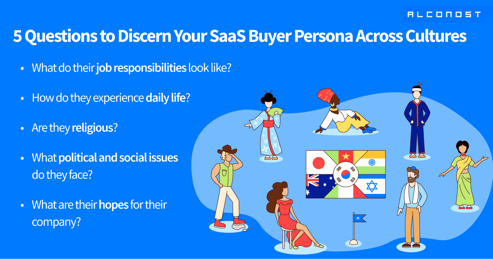 saas-localization-3