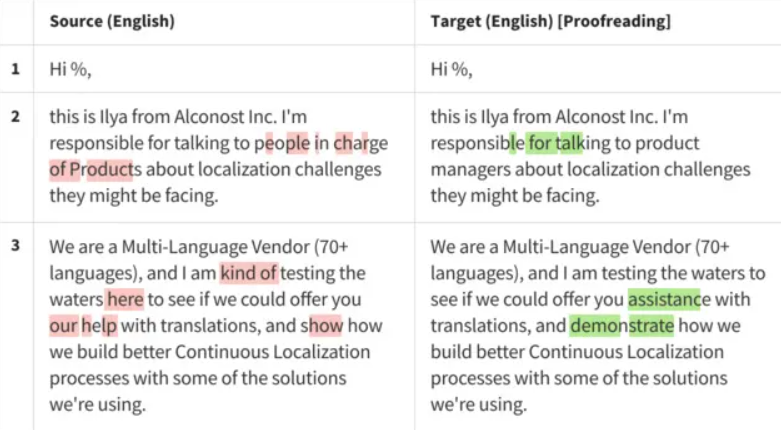 top-localization-languages-03