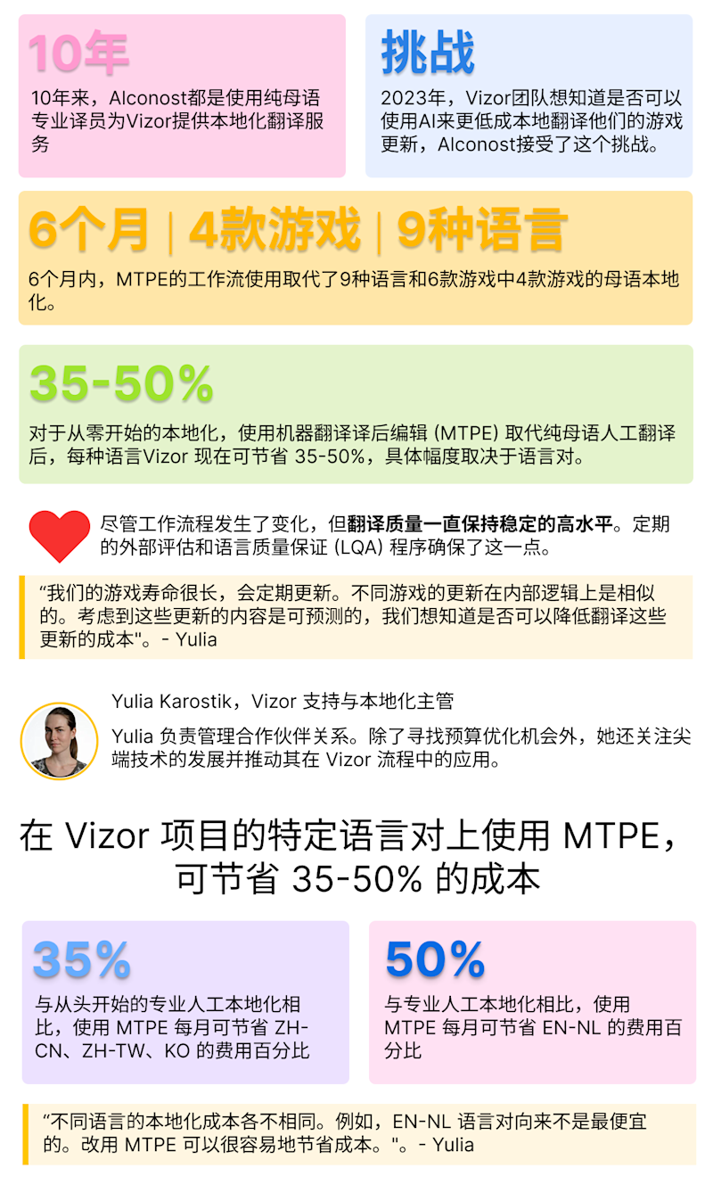 mtpe vizor-01