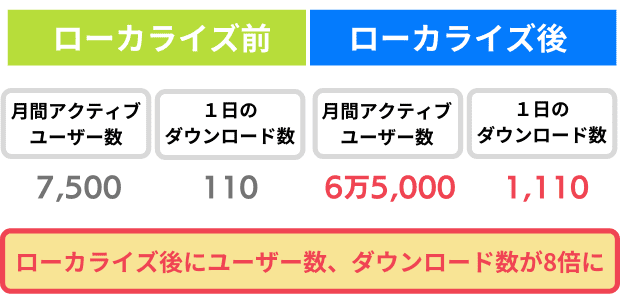 case-wachanga-02