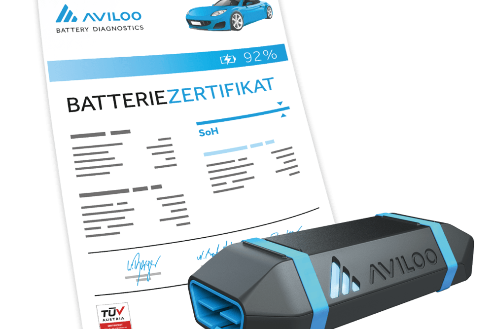 aviloo-case-study-02