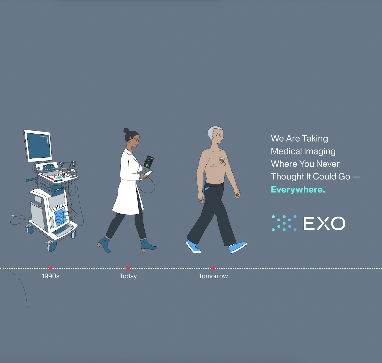 Exo Secures M In Series C Funding Round Press Release