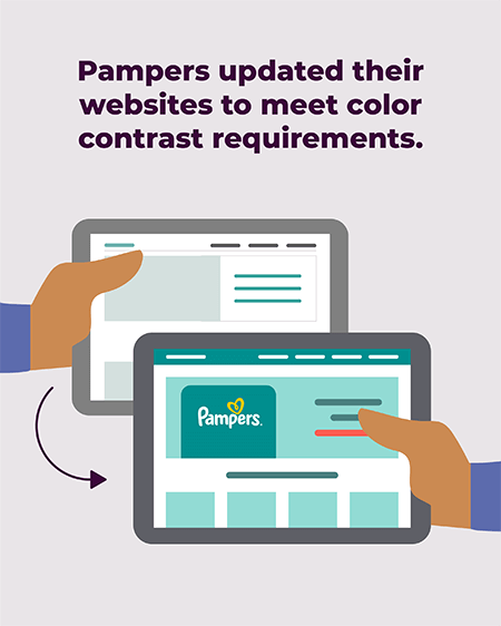 The headline reads: Pampers updated their websites to meet color contrast requirements. Underneath is an illustration that shows two hands, one holding a tablet with the old Pampers design and the other holding a tablet with the new Pampers design.
