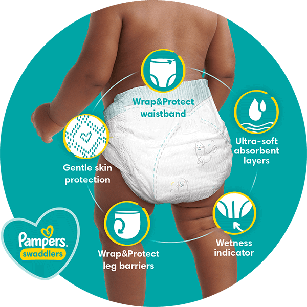 Infographic showing attributes of Pampers Swaddlers diapers, and Pampers Swaddlers brand logo in a heart shape. 