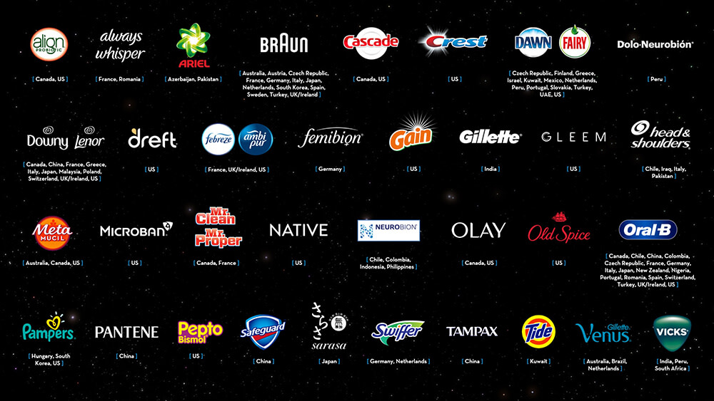 Brand Logo Lockup