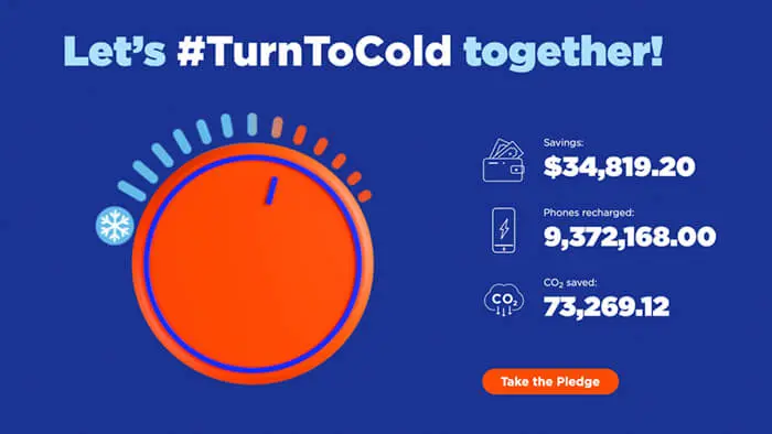 Let’s Turn Cold Together! When we turn to cold wash, consumers save $34,819.20, which is equal to the energy to recharge 9,312,168 mobile phones! It also reduces emissions: turning to cold saves 73,269.12 units of carbon dioxide. 