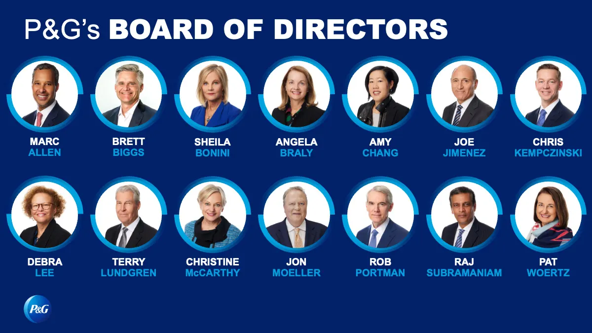 Fourteen individual headshots of Procter and Gamble's board of directors are organized in two rows of seven. Each image is circular in shape and set against a dark blue background.