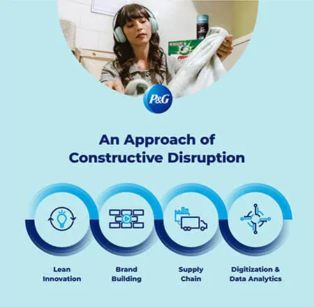 Illustrated graphic with a photo of a women with long dark hair, wearing a pair of light blue headphones, while doing laundry. The title reads, "An approach of constructive disruption."