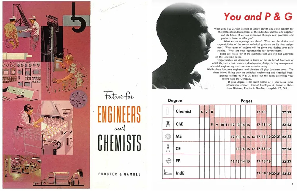 A two-page spread: the left has mid-century illustrations of factory work, the right features a man's silhouette and a table of degrees.