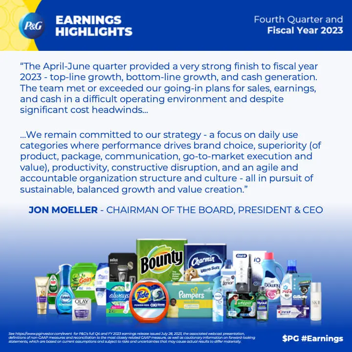 A quote from Procter and Gamble Chairman of the Board, President and CEO, Jon Moeller is centered in image with a collection of the company's products.