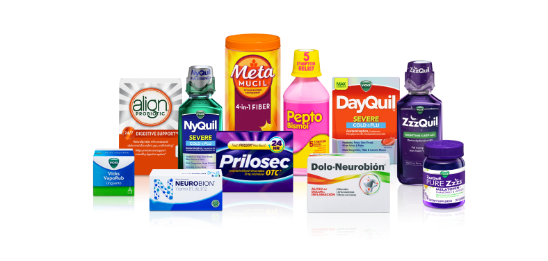 Product lineup for P&G’s Personal Health Care category, part of the Health Care sector 